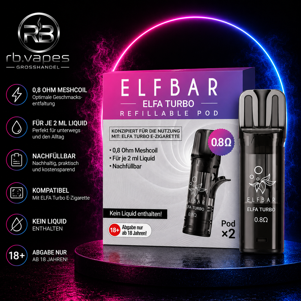ELFA Turbo Refill | 10 Stück (3,80 € / Stück)