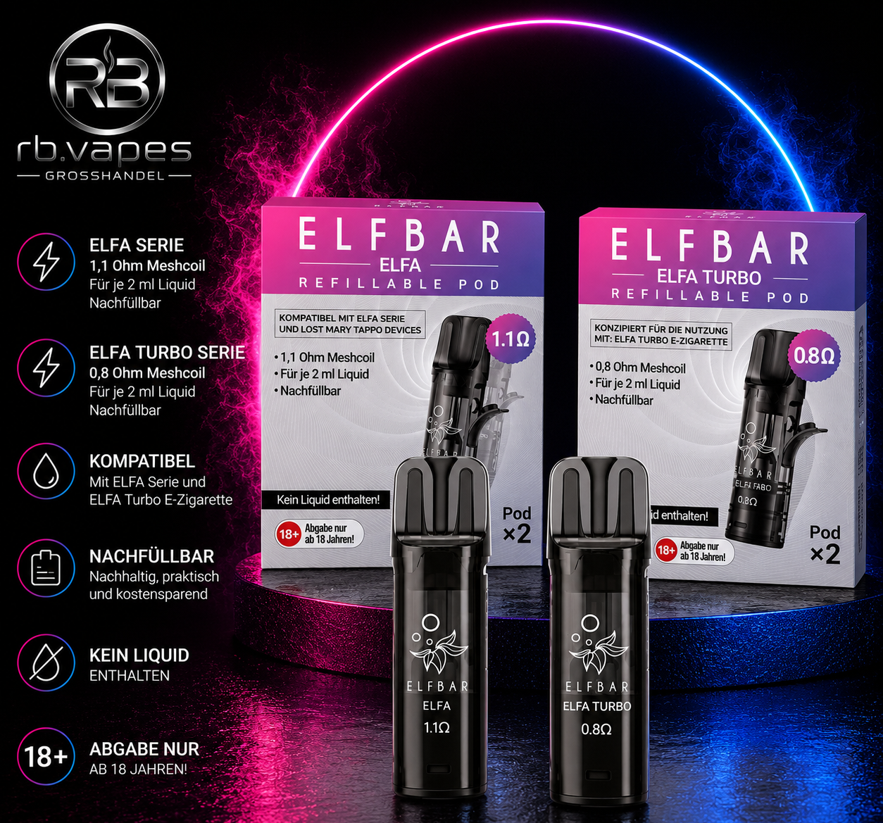 ELFA Turbo Refill | 10 Stück (3,80 € / Stück)